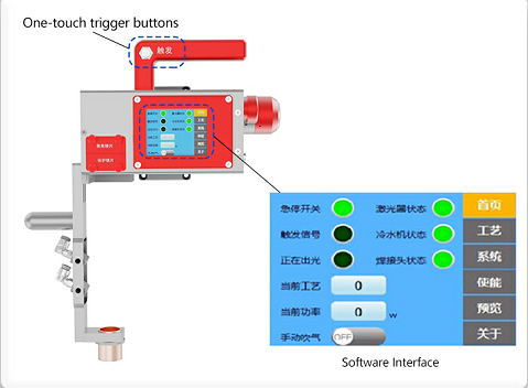 Multi Functional Copper Sheet High-Precision Lithium Battery Laser Welding Machine 3