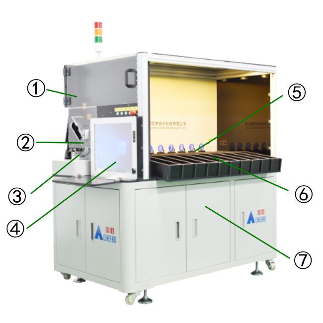 Integrated Cylindrical Battery Cell Automatic Lithium Battery Comprehensive Sorting Machine 0