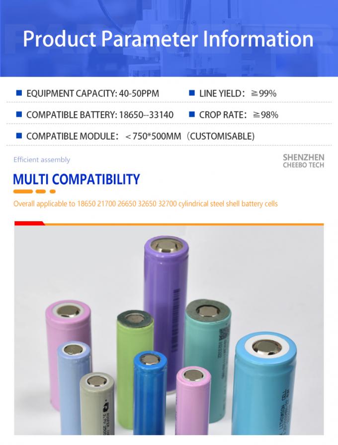 18650 Automatic Cylindrical Lithium Battery Pack Assembly Line 2